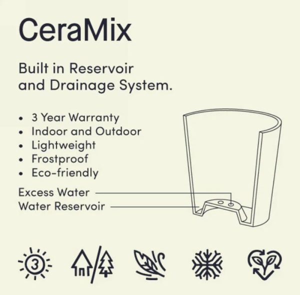 CeraMixDrainage