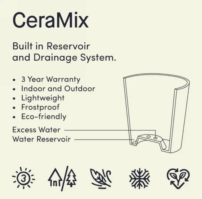 CeraMixDrainage